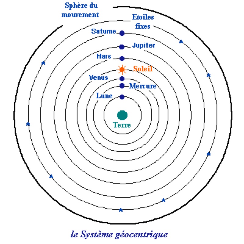 5geocentrique