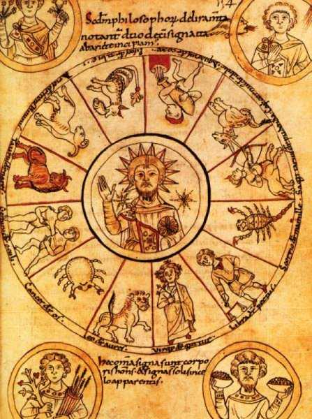 zodiac latin